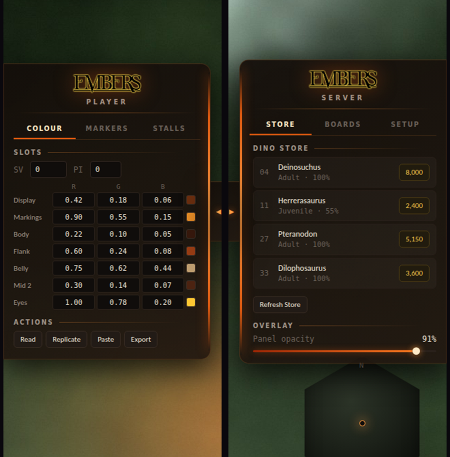 Companion panels